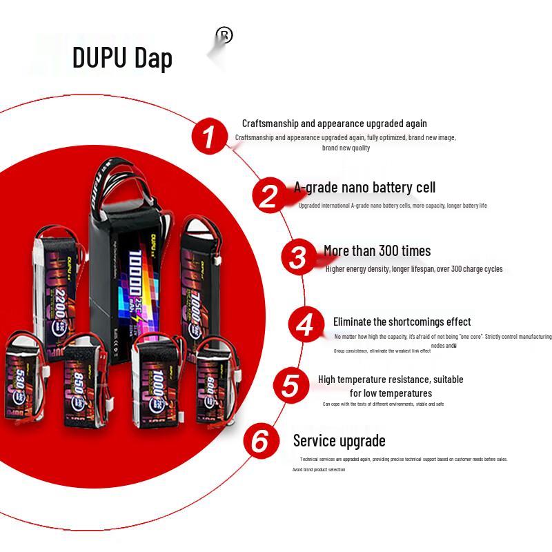 DUPU 4S LiPo Battery for FPV Drones & RC Models (XT60 Plug)