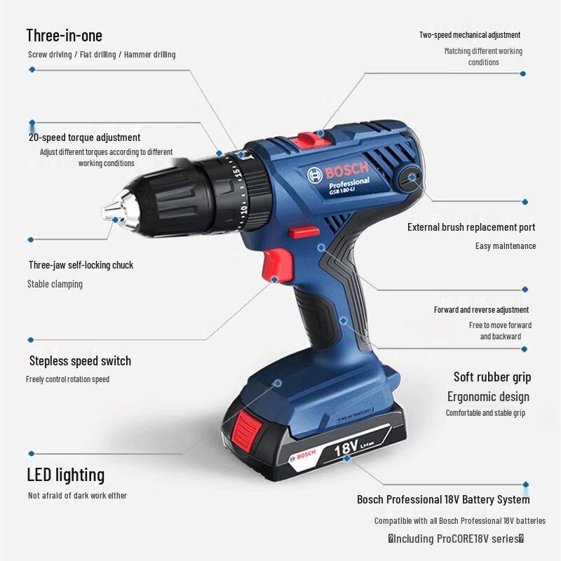 Bosch GSB180LI Cordless Impact Drill/Driver CN plug (adapter included)