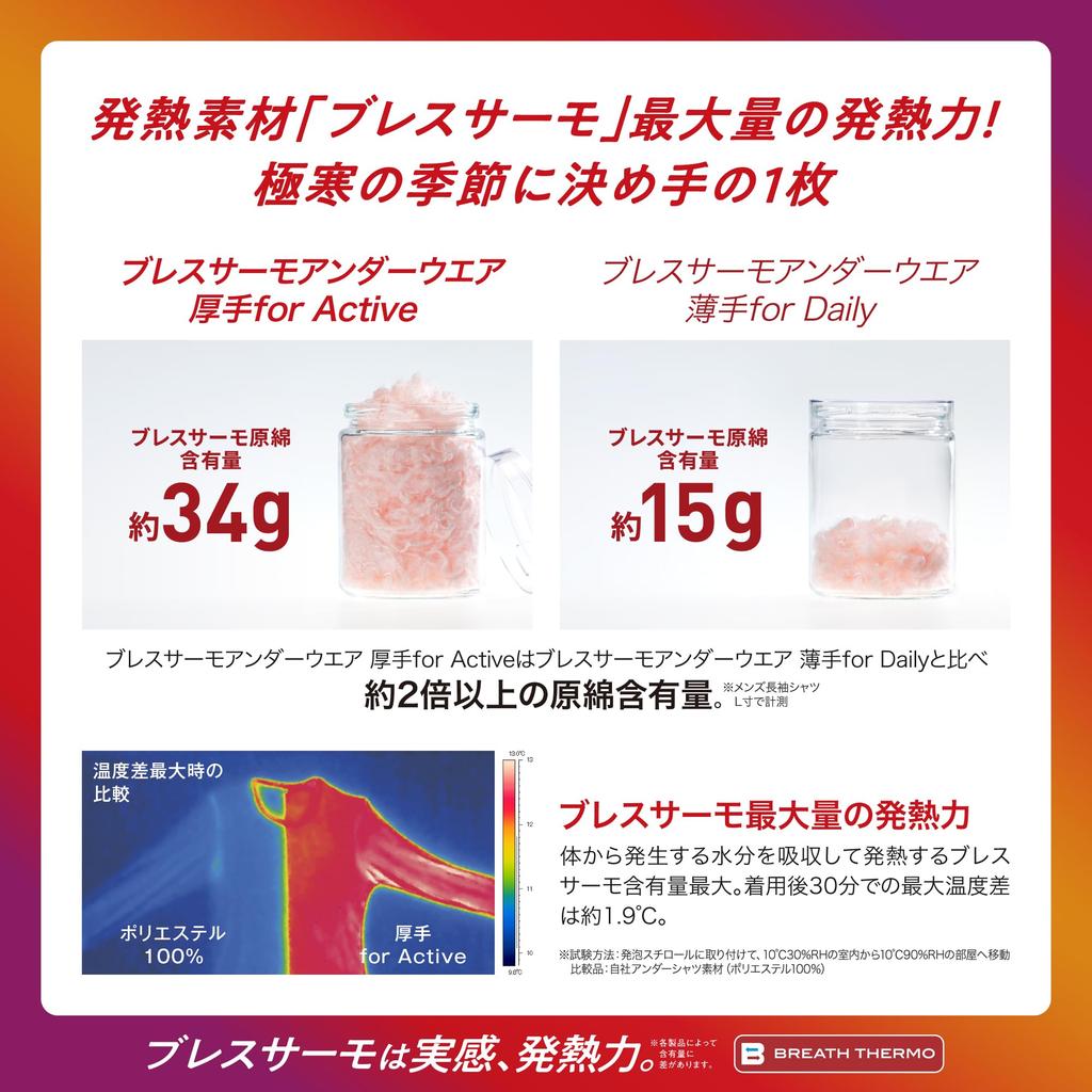 Mizuno Breath Thermo Thick for Crew Neck Long Sleeve Size M Underwear, Heat-Generating Innerwear, Active, Men's Shirt, Black,