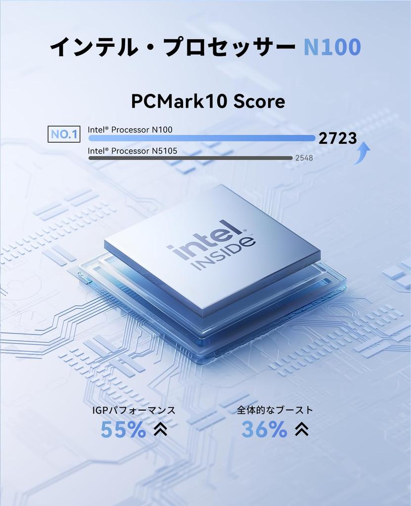 Мини-ПК N100 Мини-ПК Более стабильная работа до Малый ПК 12 ГБ LDDR5 256 ГБ SSD 2 ТБ расширяемый Мини-ПК 4K Тихий Высокая скорость рассеивания тепла 2024 новейший