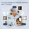 Tuya Zigbee Gateway: Multifunctional Control Panel with Alexa and Group Dimming Support