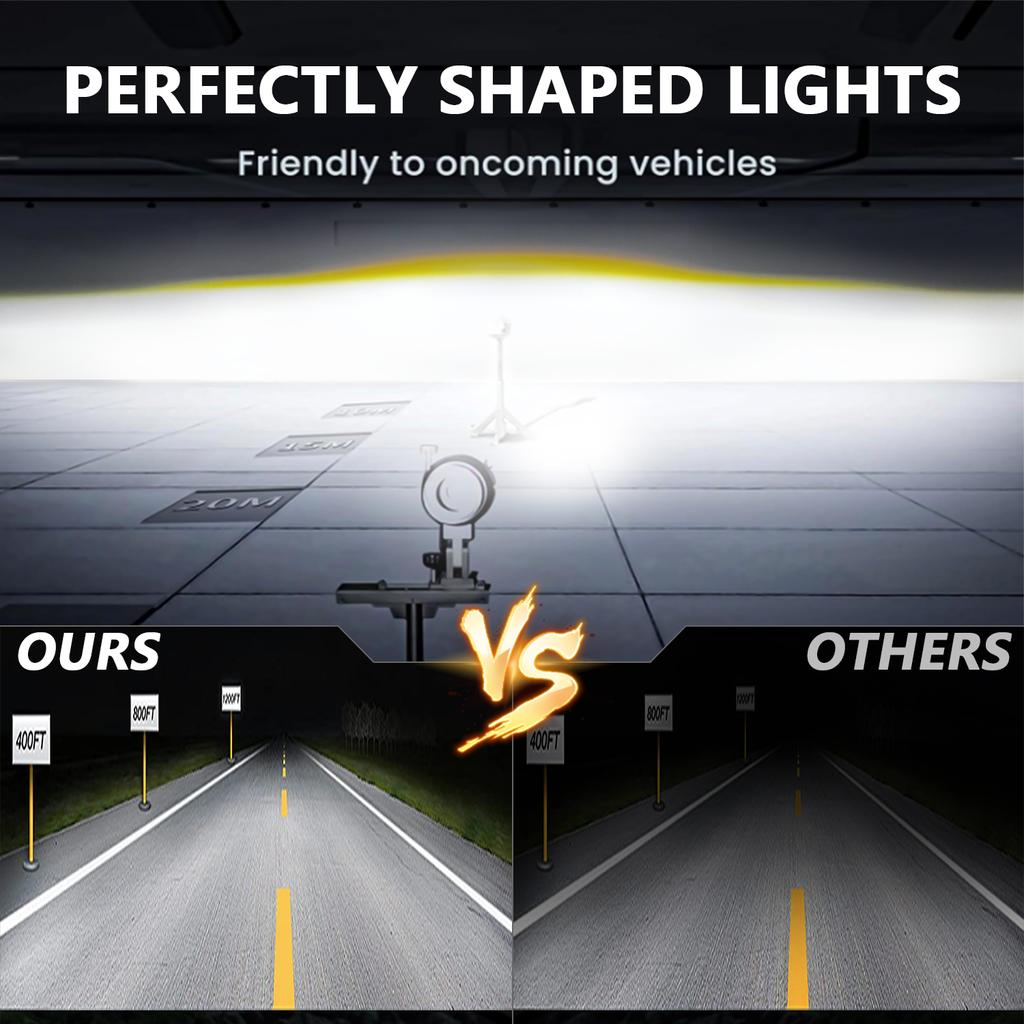 7 Inch LED Headlight Square Headlamp High Low Beam DRL Turn Signal Lamp for Off Road Vehicle