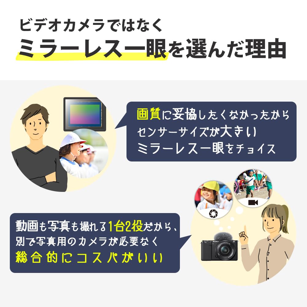 Sony Wearable Camera Action Cam 4K Spatial Optical Image Stabilization Model + (FDR-X3000)