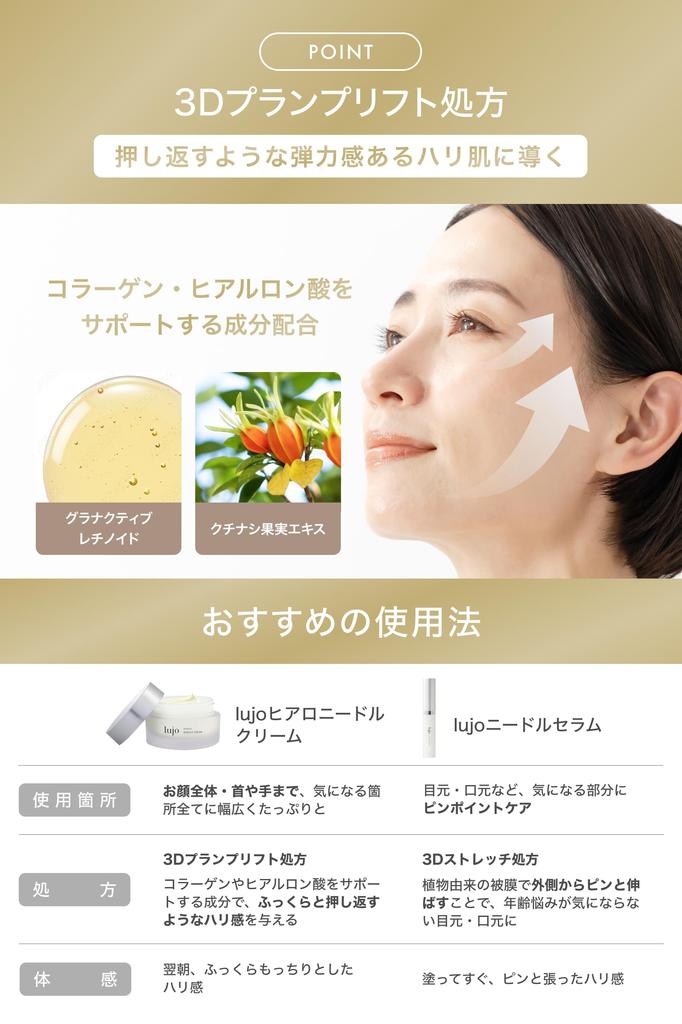 Применяемая сыворотка Botox Needle Cream Lujo Hyalone Needle Cream Needle Serum Beauty Cream Увлажняющий крем Microneedle Needle Cream Все лицо Шея