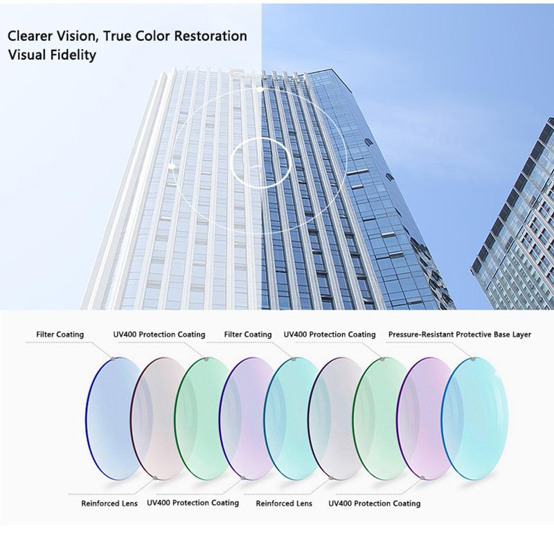 Xiaomi Retro Polygonal Photochromic Blue Light Blocking Glasses Lightweight Myopia Eyewear