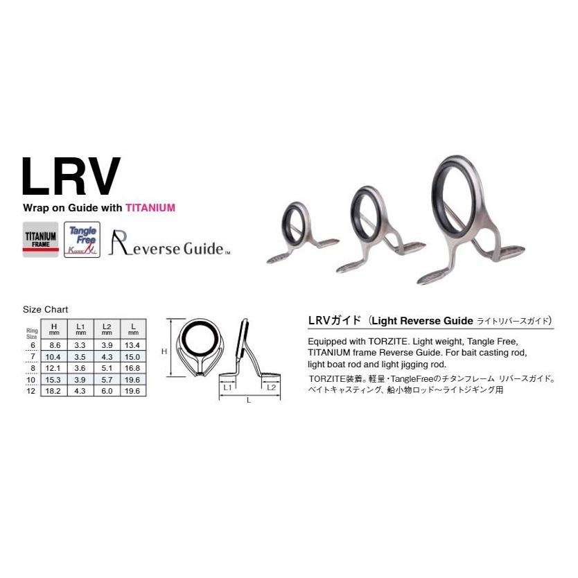 Распродажа Fuji T-LRVSG Размер 12 Направляющая для удилища Титановая рама SIC x 1 (9093)