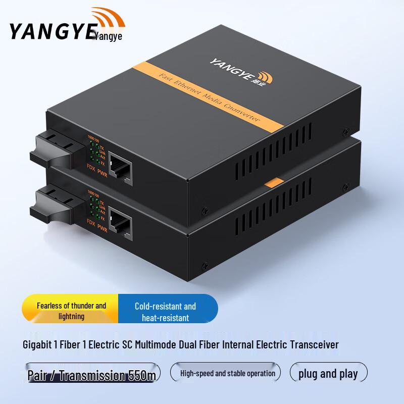 Гигабитный многомодовый оптоволоконный приемопередатчик Yangye