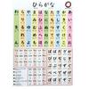 KIOKU Hiragana Katakana Waterproof Poster Made In Japan Alphabetical Chart Exam Preparation Educational Learning A3 Size (Hiragana Poster)