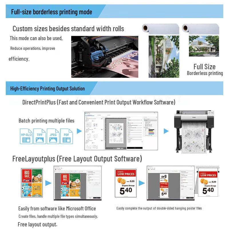 Canon TM-5250 A1 Color Inkjet Plotter
