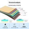 Befon Self-Adhesive Barcode Label Paper
