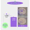 MISSHA Сыворотка с ретинолом Time Revolution 1000 Shot Spicule