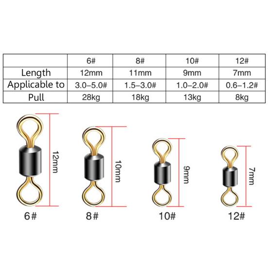 50Pcs Stainless Steel 8 Shape Fish Barrel Bearing