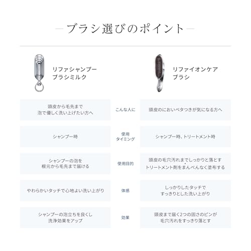 ReFa Shampoo Brush Milk (Pink)