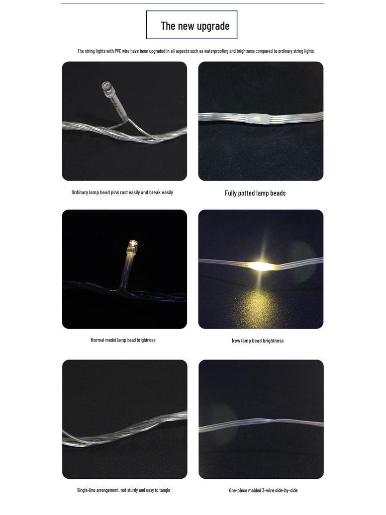 Светодиодные гирлянды «Звездное небо» на солнечной батарее - Медная проволока, Для улицы, Низковольтные, Идеально подходят для праздничного украшения сада