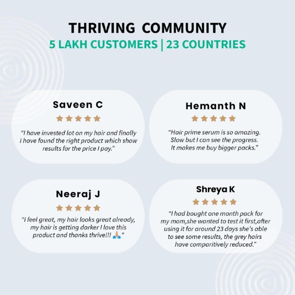 ThriveCo Прайм-сыворотка против седины для волос, 50 ​​мл | Обращает вспять преждевременное поседение