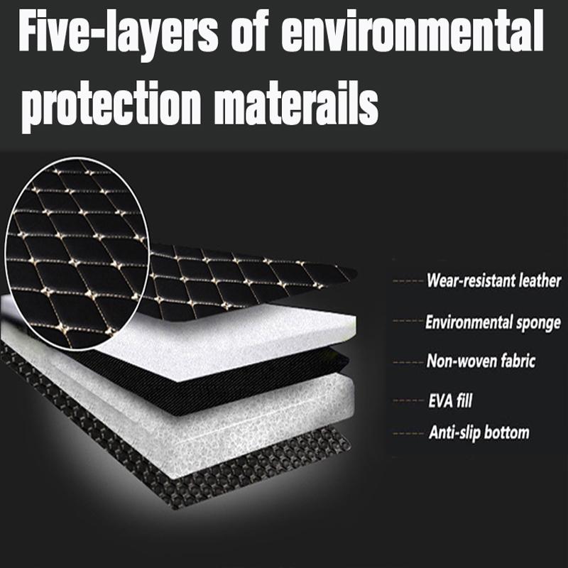 APPDEE Коврик в багажник автомобиля для BMW X3 F25 2011 2012 2013 2014 2015 2016 2017 коврик для груза ковер аксессуары для интерьера чехол