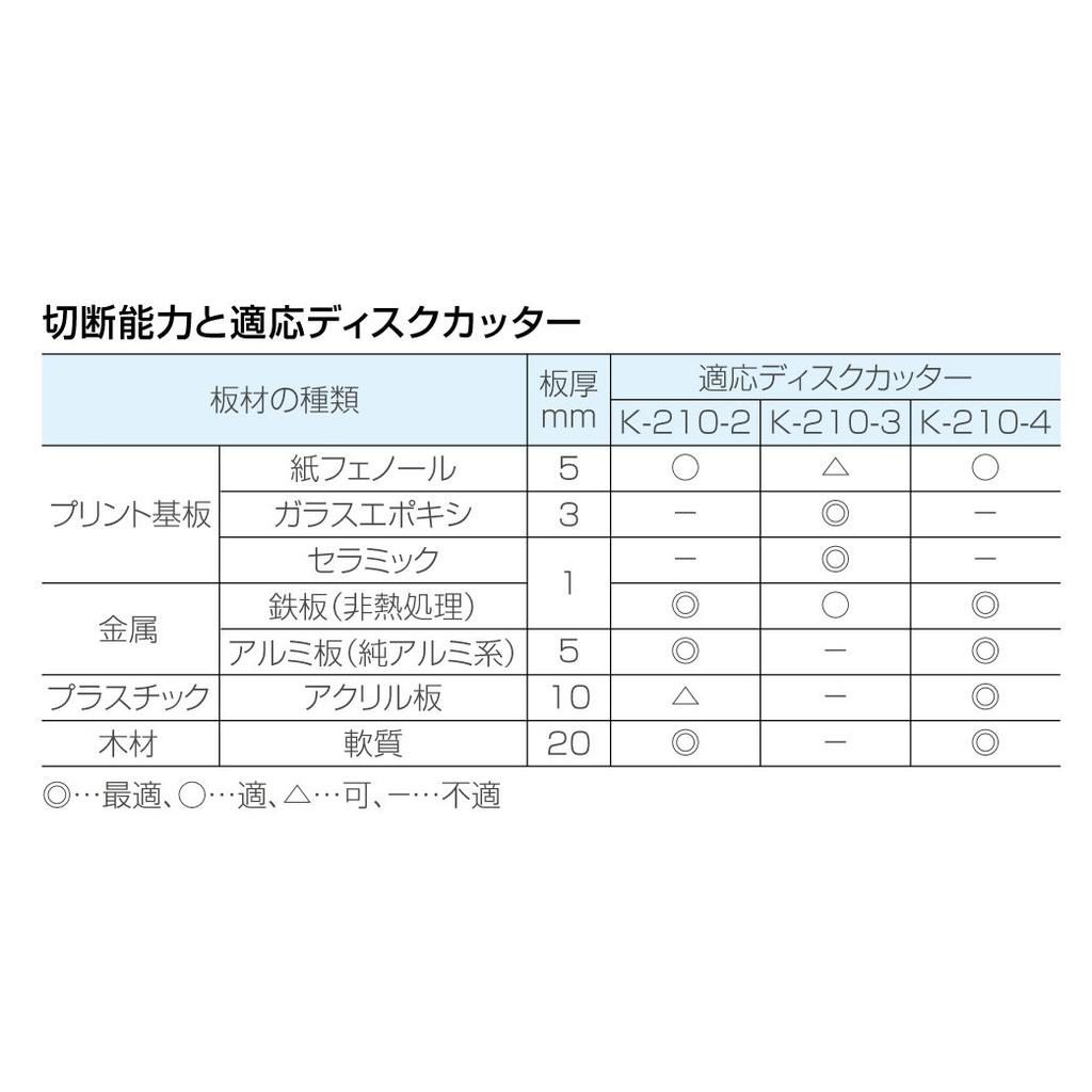 HOZAN Настольная циркулярная пила для резки плат и многого другого Регулируемый угол наклона пильного диска для диагональной резки K-210 Металл, Пластик, Дерево, Доски, -