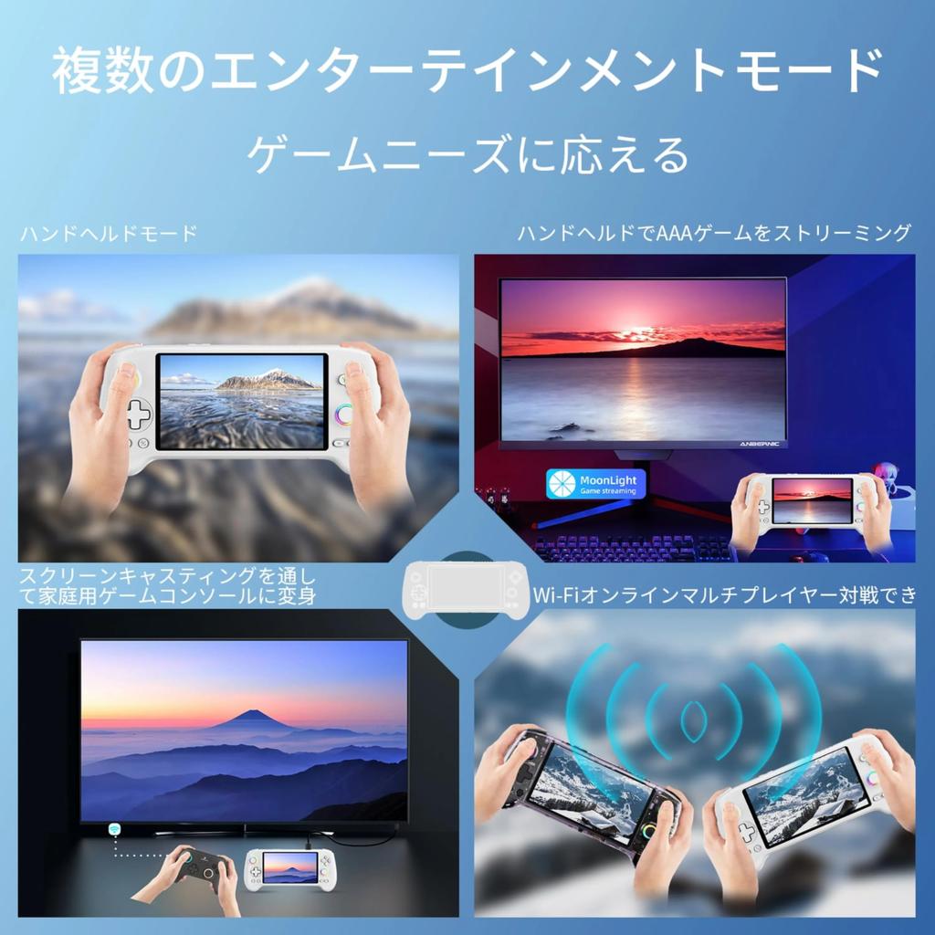 Anbernic RG557 Whatsko Портативная игра Dimensity Android 14 RGB-подсветка Холл AMOLED 5500 мАч Белая консоль, 8300, Система, Поддержка двух игроков, Эффекты,