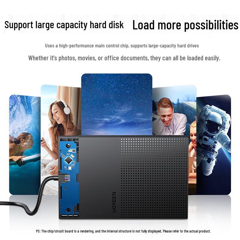 Ugreen Корпус для 2,5-дюймового SATA SSD/HDD USB 3.0