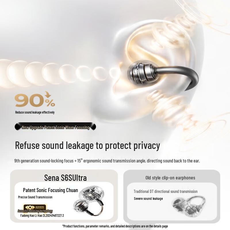 Saina S6S Ultra Открытые спортивные Bluetooth-наушники-клипсы с ИИ
