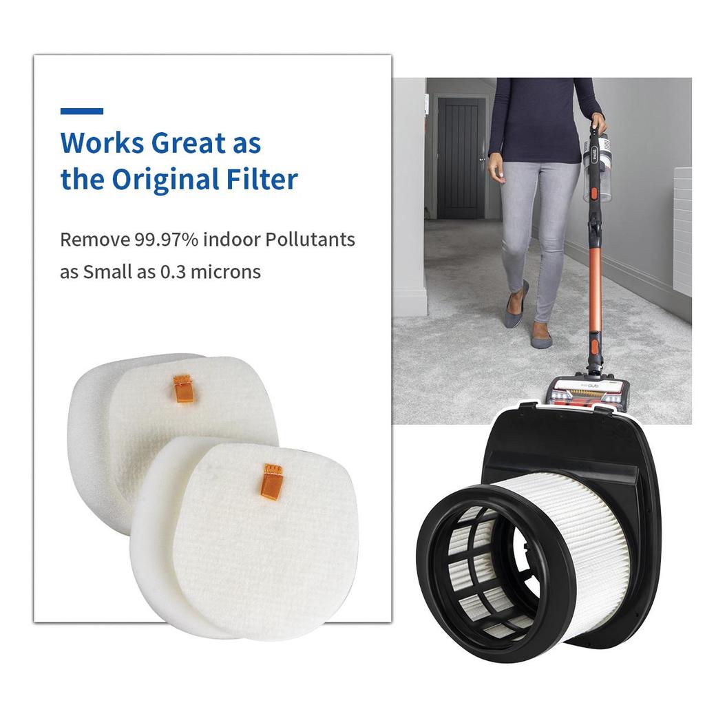 Filters For Shark IZ201UK IZ201UKT IZ201UKTSB IZ251UKT IZ362H IZ462H IZ163H IZ483H IZ482H IZ162H IZ361H IZ440H Vacuum Cleaner