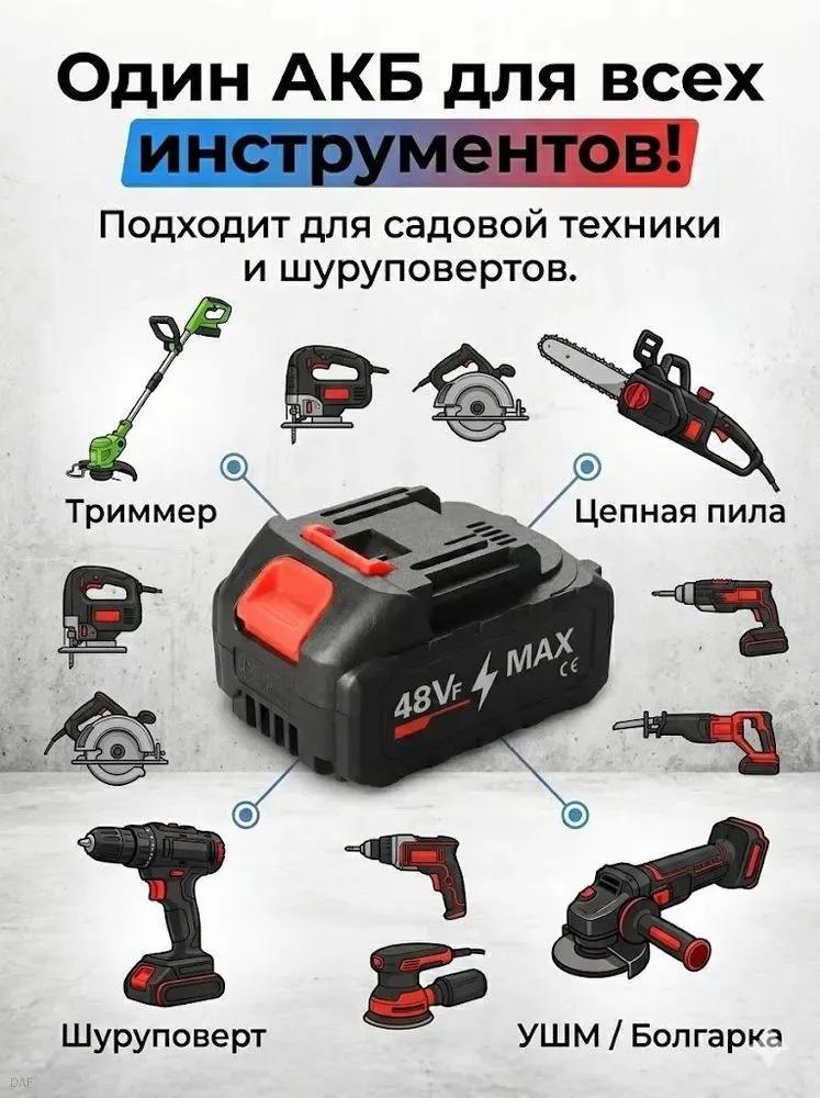 Power Tool Kit