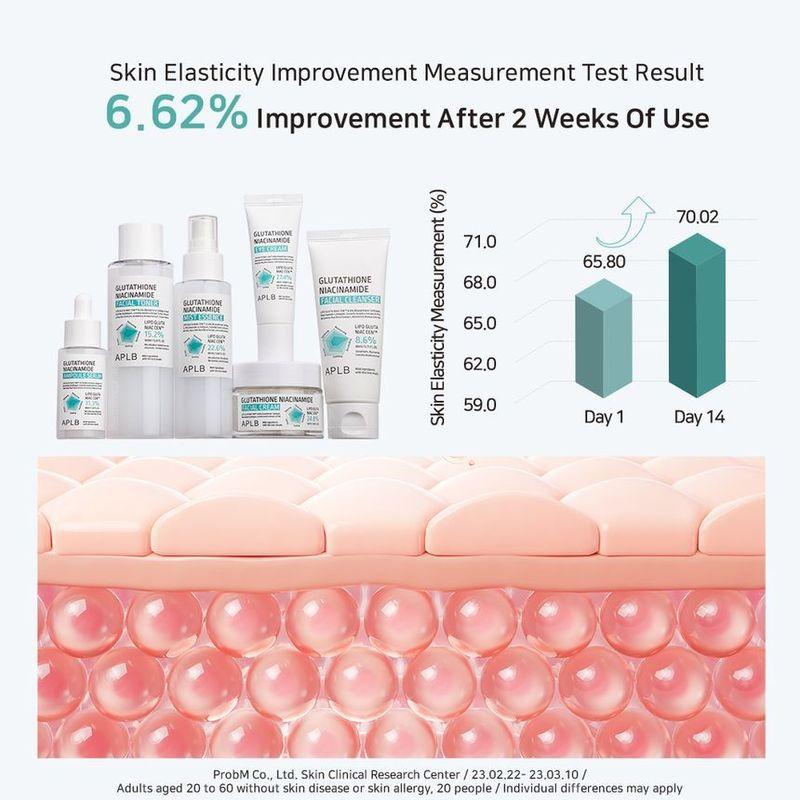APLB - Glutathione Niacinamide Facial Cream