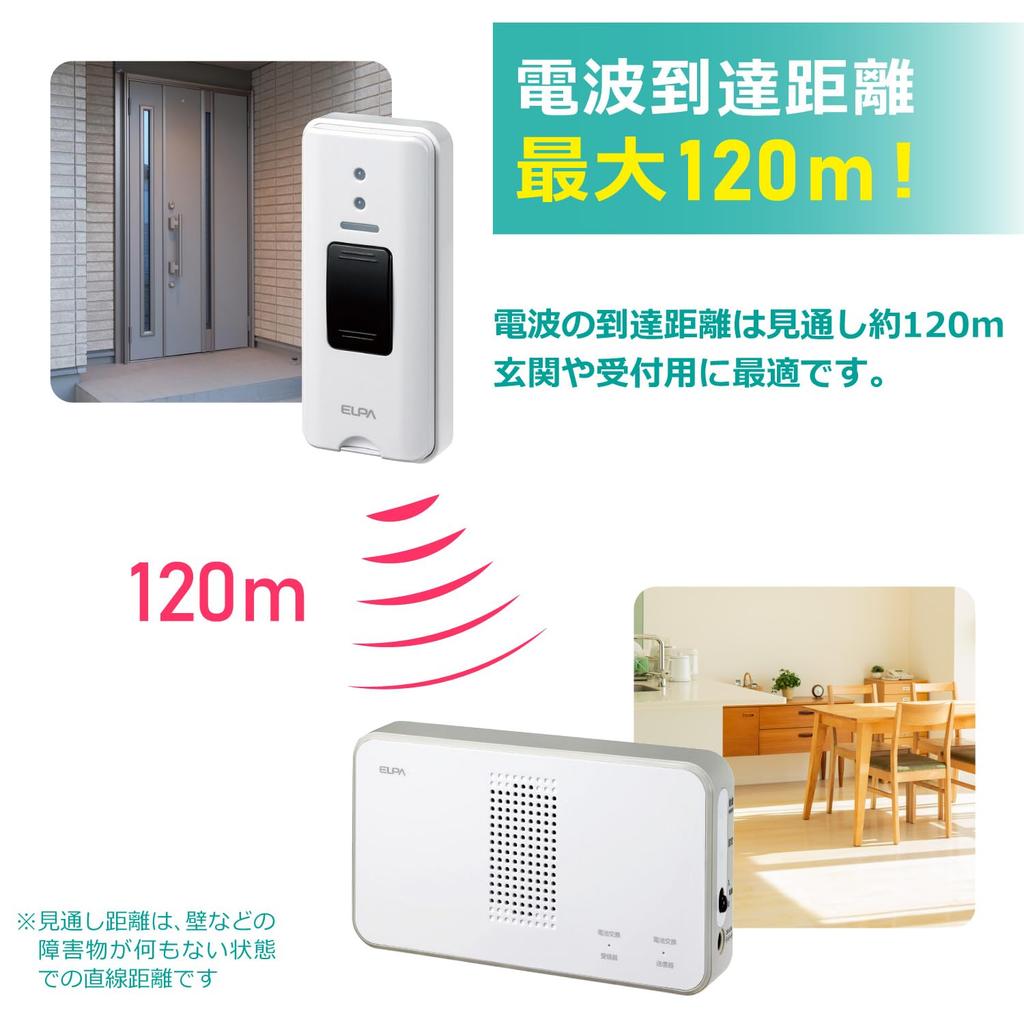 ELPA Беспроводной дверной звонок с кнопкой, Интерком, Не требует установки, Беспроводной, Не требует проводки, EWS-S5030