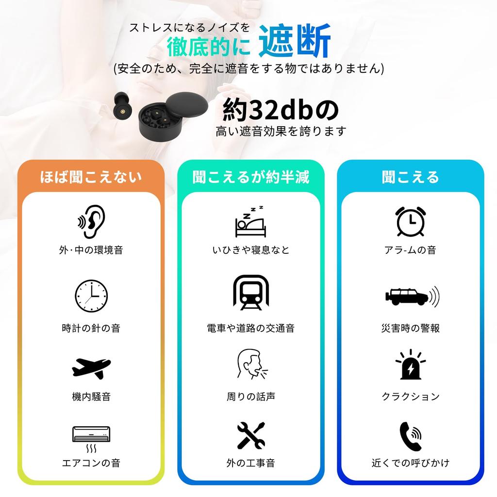 Идеальные беруши для хорошего сна, шумоподавление 32 дБ для живого уха, изготовленные из футляра для хранения, сон, изоляция, сон, товары, контрмера,