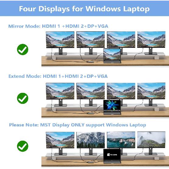USB C Docking Station Dual Monitor Adapter for Dell HP, Laptop Docking Station 3 Monitors Quad Display USB C Hub Dongle to 4K HDMI+DP+VGA,3