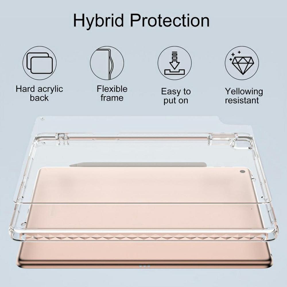 Tablet Case For iPad 10.2 (2021)/(2020)/(2019)/Air 10.5 Inch (2019)/Pro 10.5-inch (2017),Corner Protection Clear Acrylic+TPU Cover