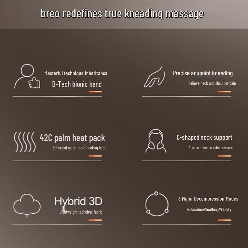Breo Neck 5 Upgraded Smart Neck Massager