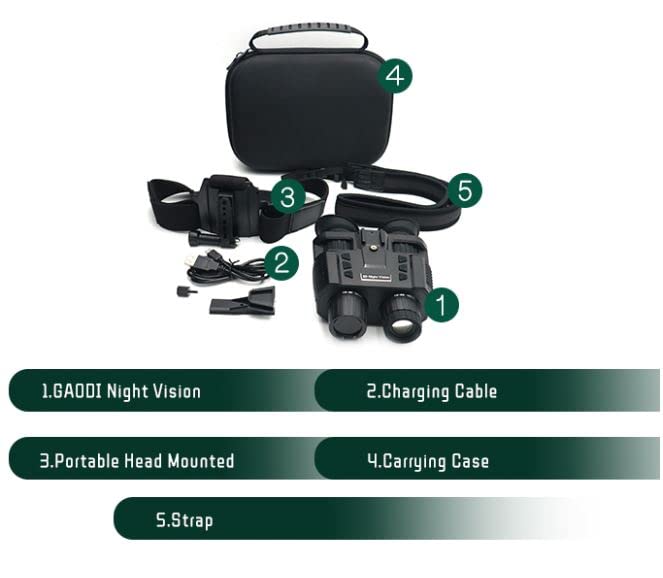 Upgraded 4K 3D Night Vision Goggles with Day and Night Vision, Infrared Camera, Zoom, Helmet Mount, Wildlife Observation, Kickstarter Backed Bracket