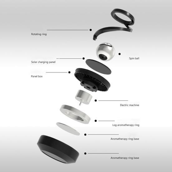 Автомобильная ароматерапевтическая приборная панель, игрушка, инновационный дизайн, усиление фокуса, снятие стресса, гироскоп, игрушка, диффузор с эфирным маслом, орнамент