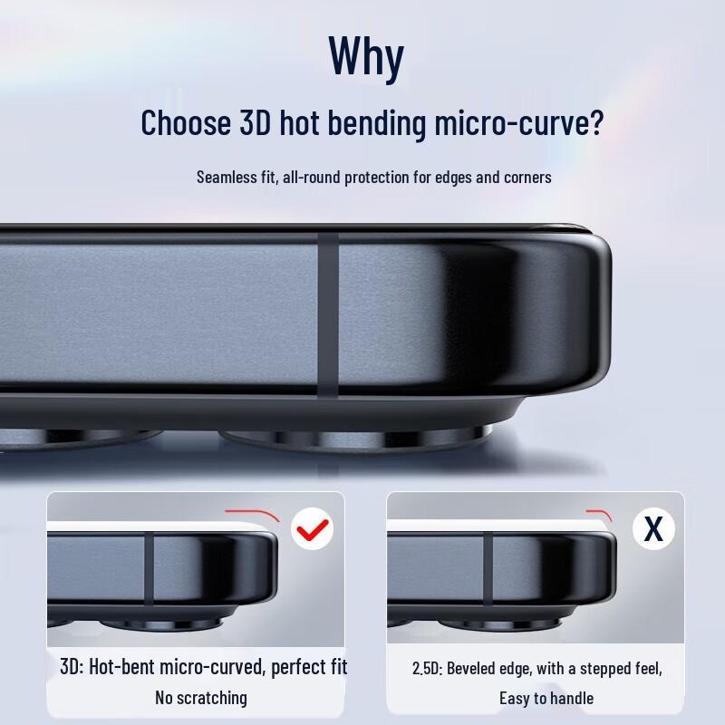 iPhone 15 Pro Tempered Glass Screen Protector with Application Kit