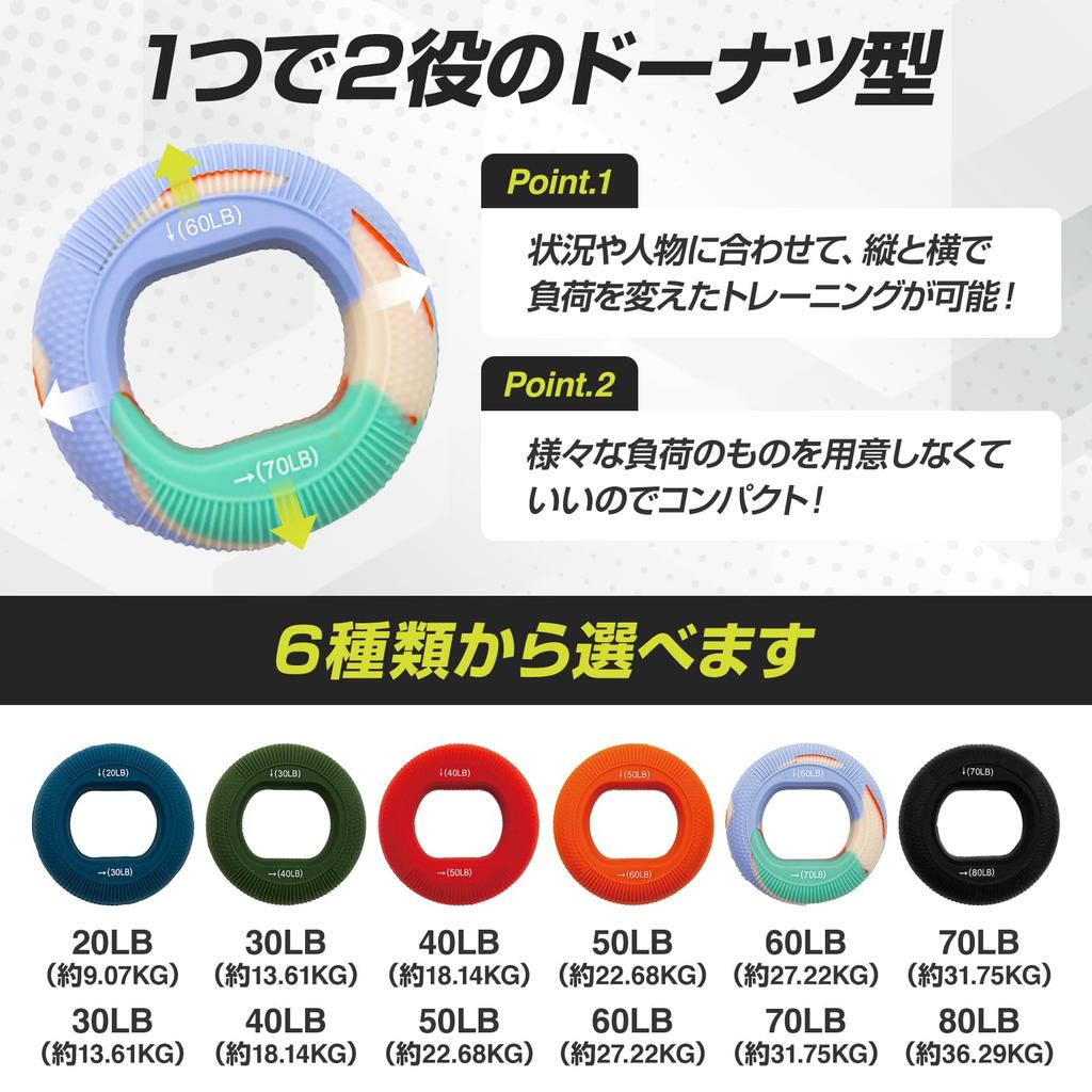 Профессиональный Wawalag Ubimax Finger Power Grip силовые тренировки для рук, хват, мышечная тренировка, товары для предплечья, запястья, пальцев [Рекомендуемые тренеры]