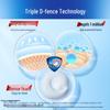 Гель для душа Safeguard Classic с ароматом Pure White