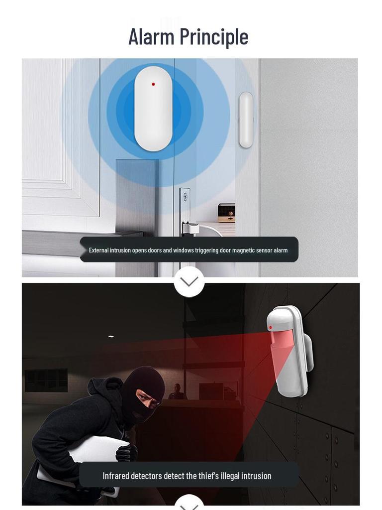 Tuya Dual Network WiFi+4G Alarm System with 4.3" Touchscreen