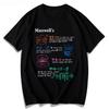 Maxwell Formula Physics Cotton Short Sleeve TShirt Men's Women's Summer T-Shirt Scientific Research Casual Short Sleeve