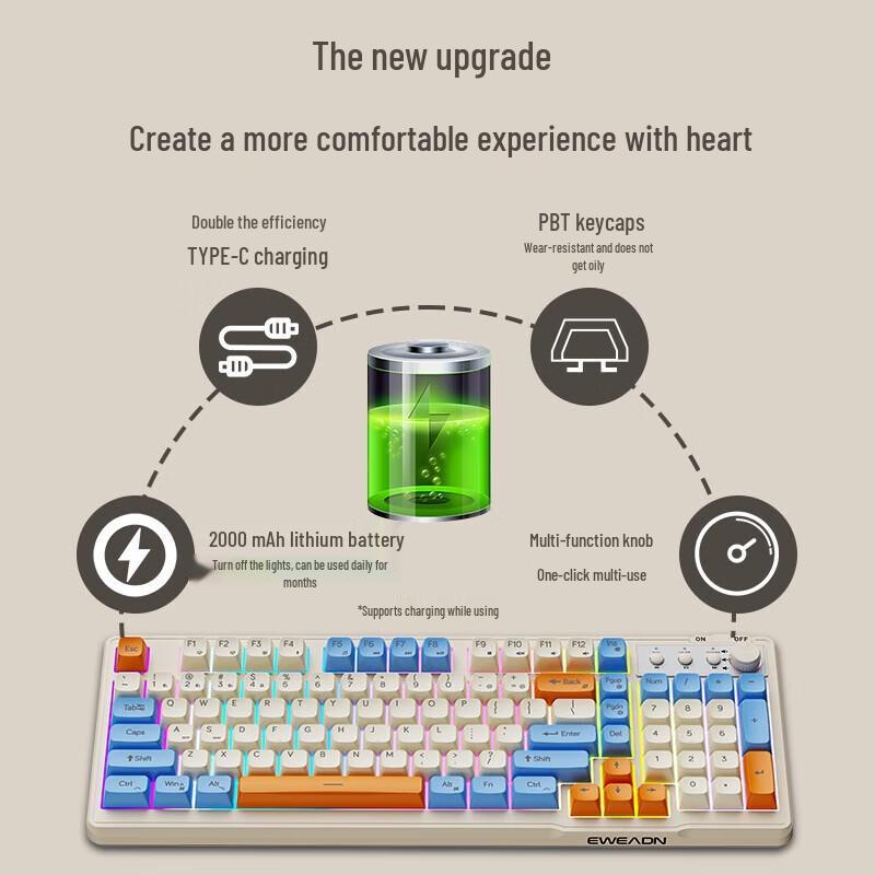 Беспроводной набор клавиатура и мышь EWEADN V1 с двумя режимами