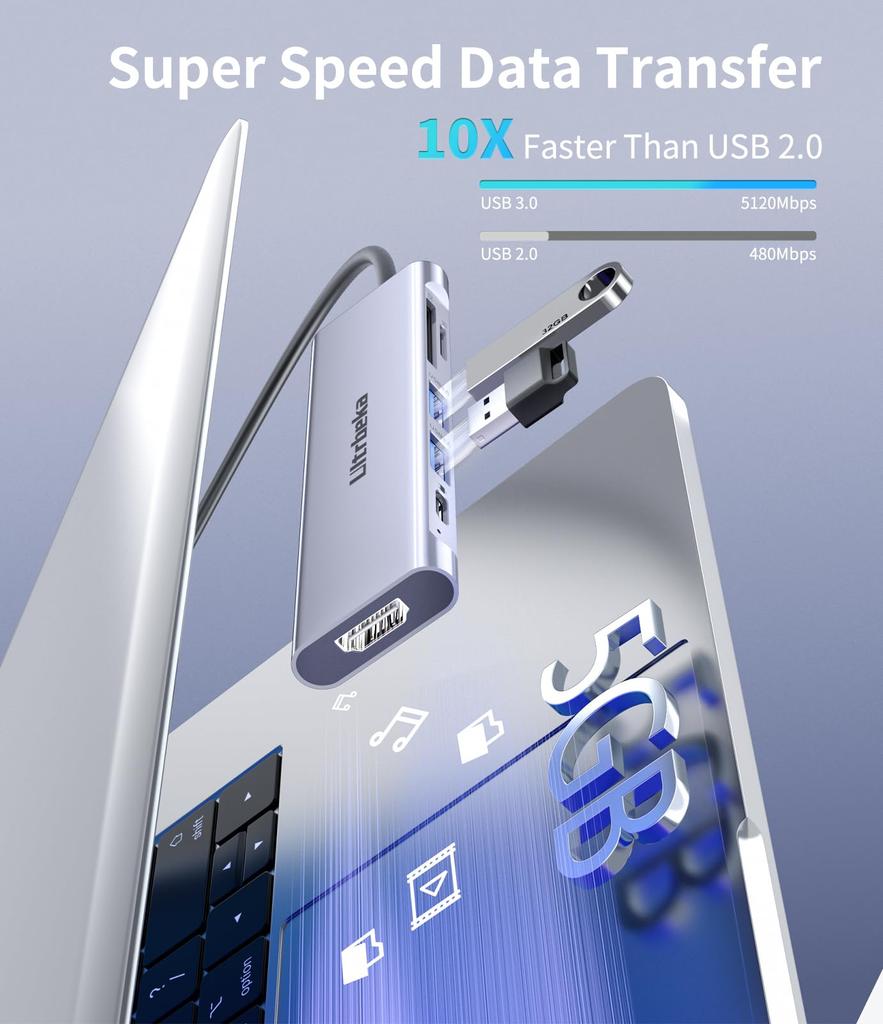 Адаптер-хаб USB C 100 Вт PD Зарядка 4K Кардридер Совместим с MacBook iPad iPhone Galaxy Surface Chromebook для поддержки 7-в-1, HDMI, MicroSD/SD