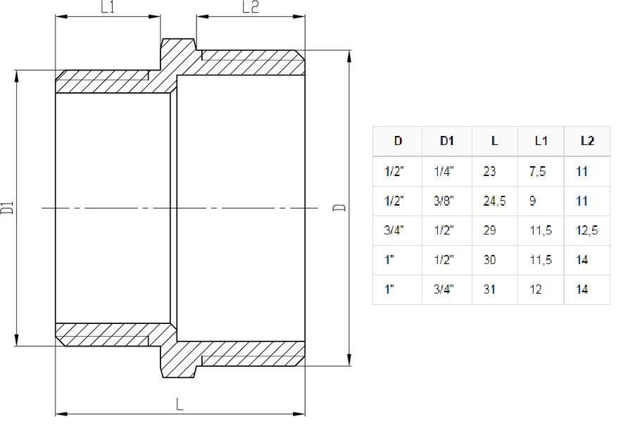 Nypel Redukcyjny Mosiężny 1"X3/4" Gz/Gz