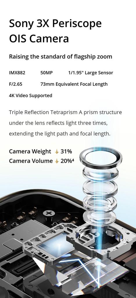 Realme 14 Pro+ 5G Smartphone, 12GB RAM 512GB ROM, 6.83-inch Curved AMOLED Display, 50MP Sony IMX896 OIS & 50MP Periscope Rear Cam