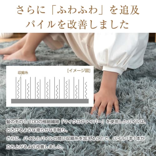 Softime Carpet Rug, Shaggy Rug, 120x160cm, Washable, Non-Slip, All-Season Rug, Antibacterial, Odor Resistant, Dust Mite Resistant, Soft to the Touch,