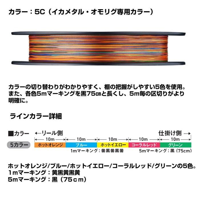 Daiwa Emeraldas Dura Sensor X8EX+Si3 IM 0.6-200 5C 200M