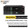 BOYANG HDMI & Multi-Service Fiber Optic Transceivers