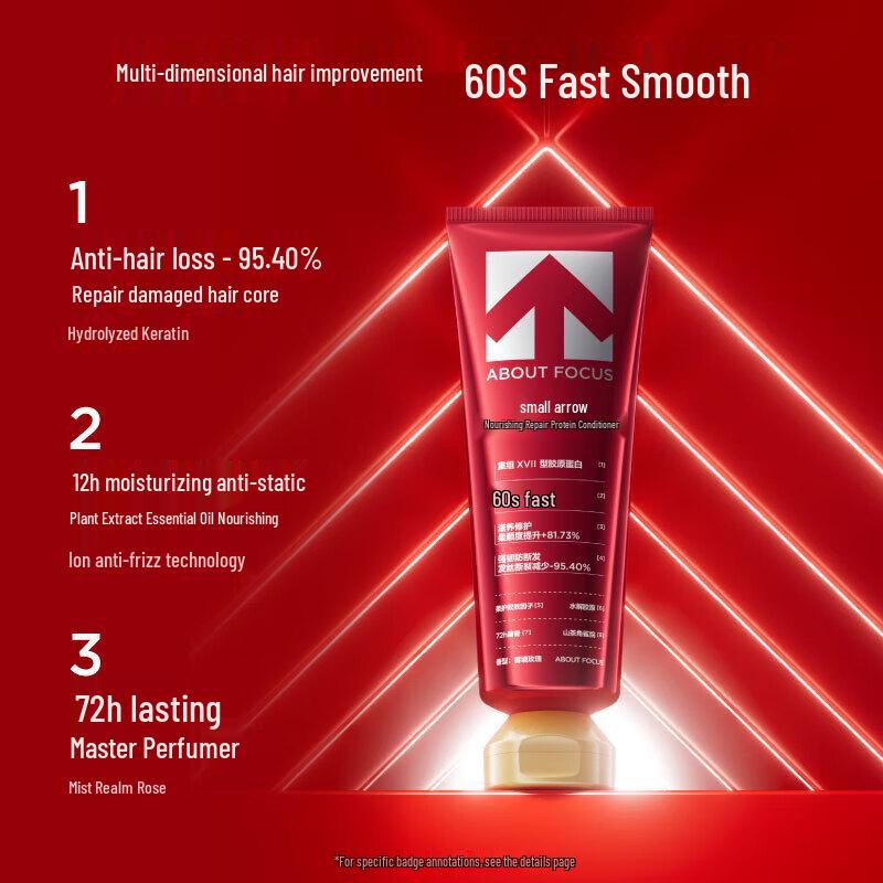 О кондиционере Focus Lightweight Repair Protein