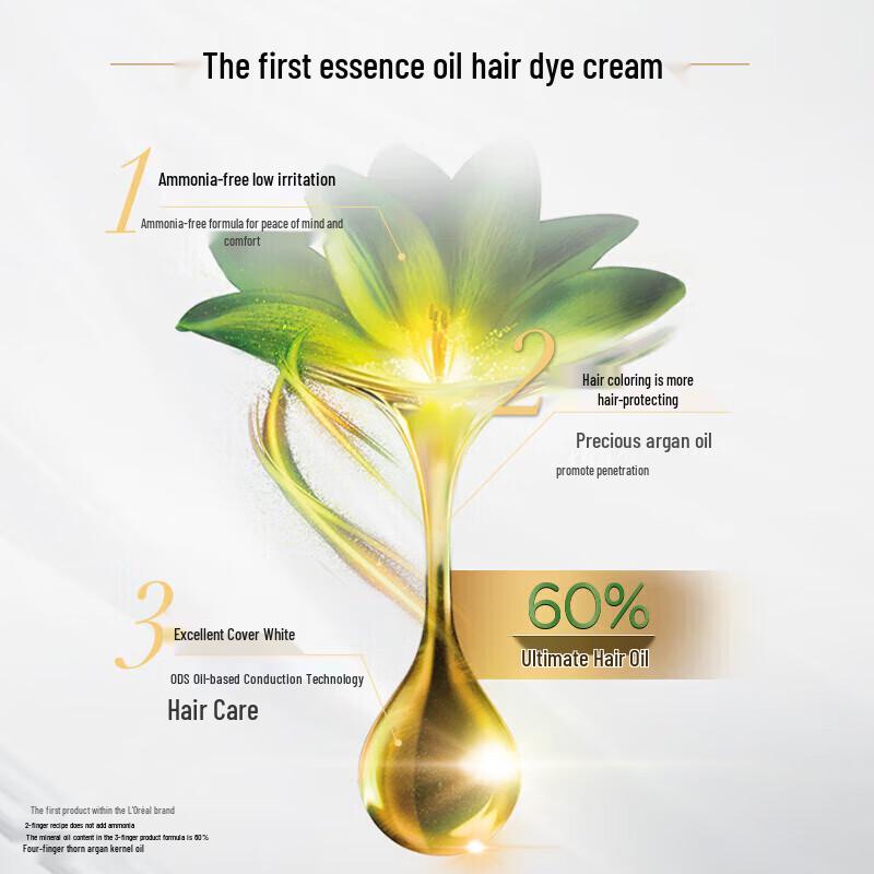 L'Oréal Excellence Botanical Oil Grey Coverage Home Hair Dye