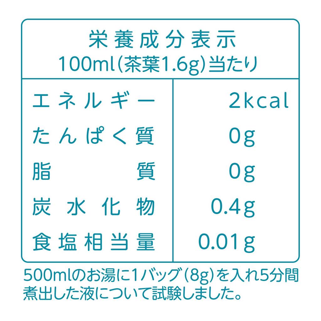 Yamamoto Kanpo Pharmaceutical Value Pack для похудения 36 8г x 36 пакетиков чая,