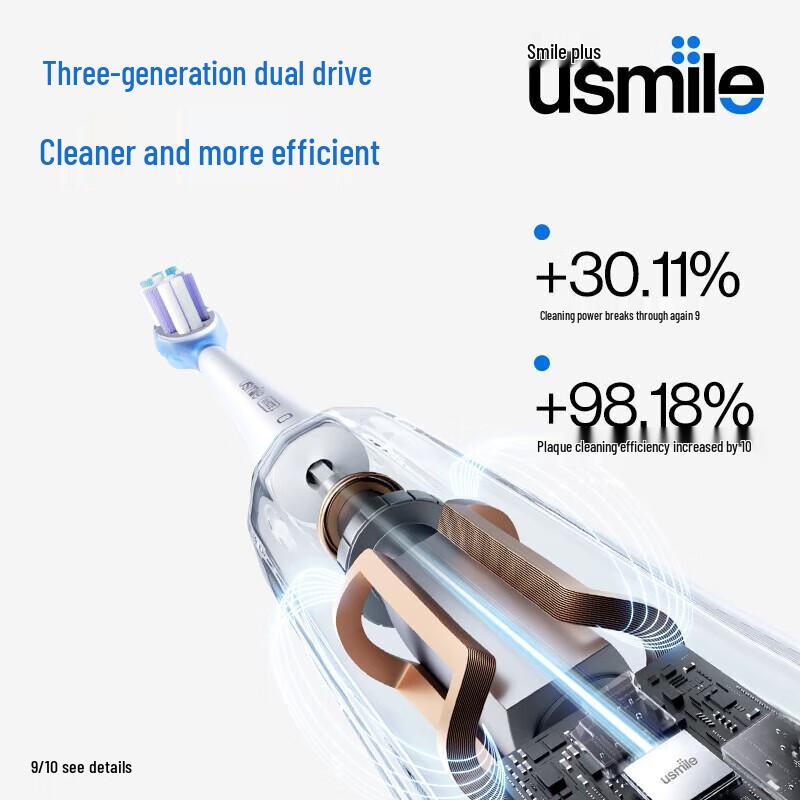 usmile Y1PRO Sonic Electric Toothbrush